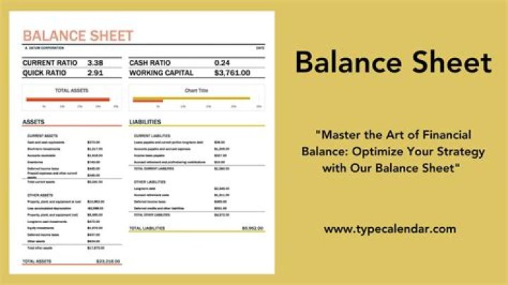 Beginner's Guide To Understanding Goodwill On A Balance Sheet