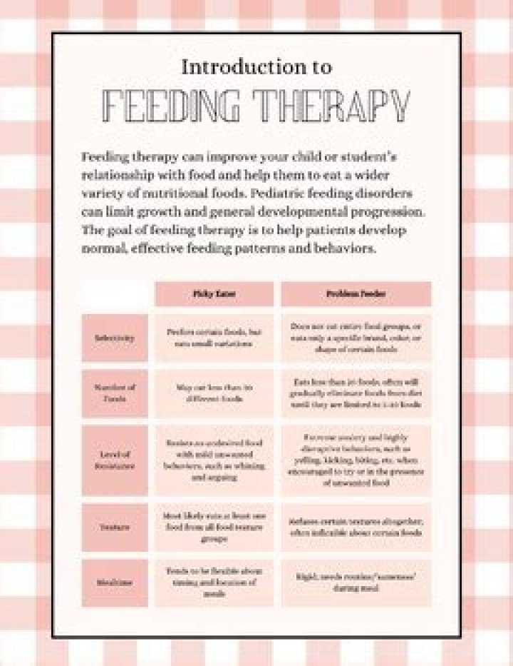 The Ultimate "Feeding Frenzy 9" Guide: Tips, Tricks, And Strategies
